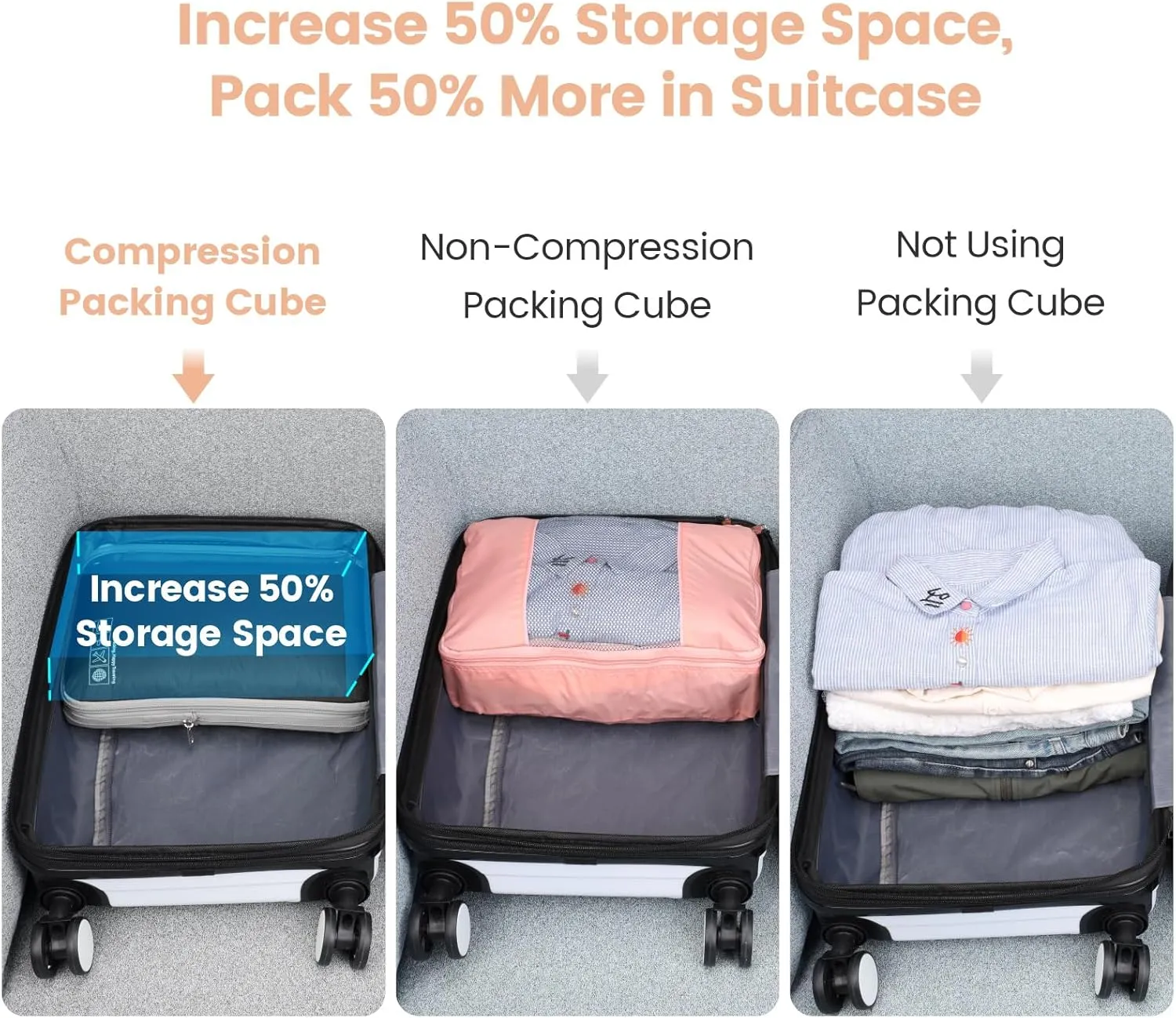 Cambond Compression Packing Cubes for Travel Women - Lightweight Luggage Organizers Bag Packing Cubes for Carry on Suitcases