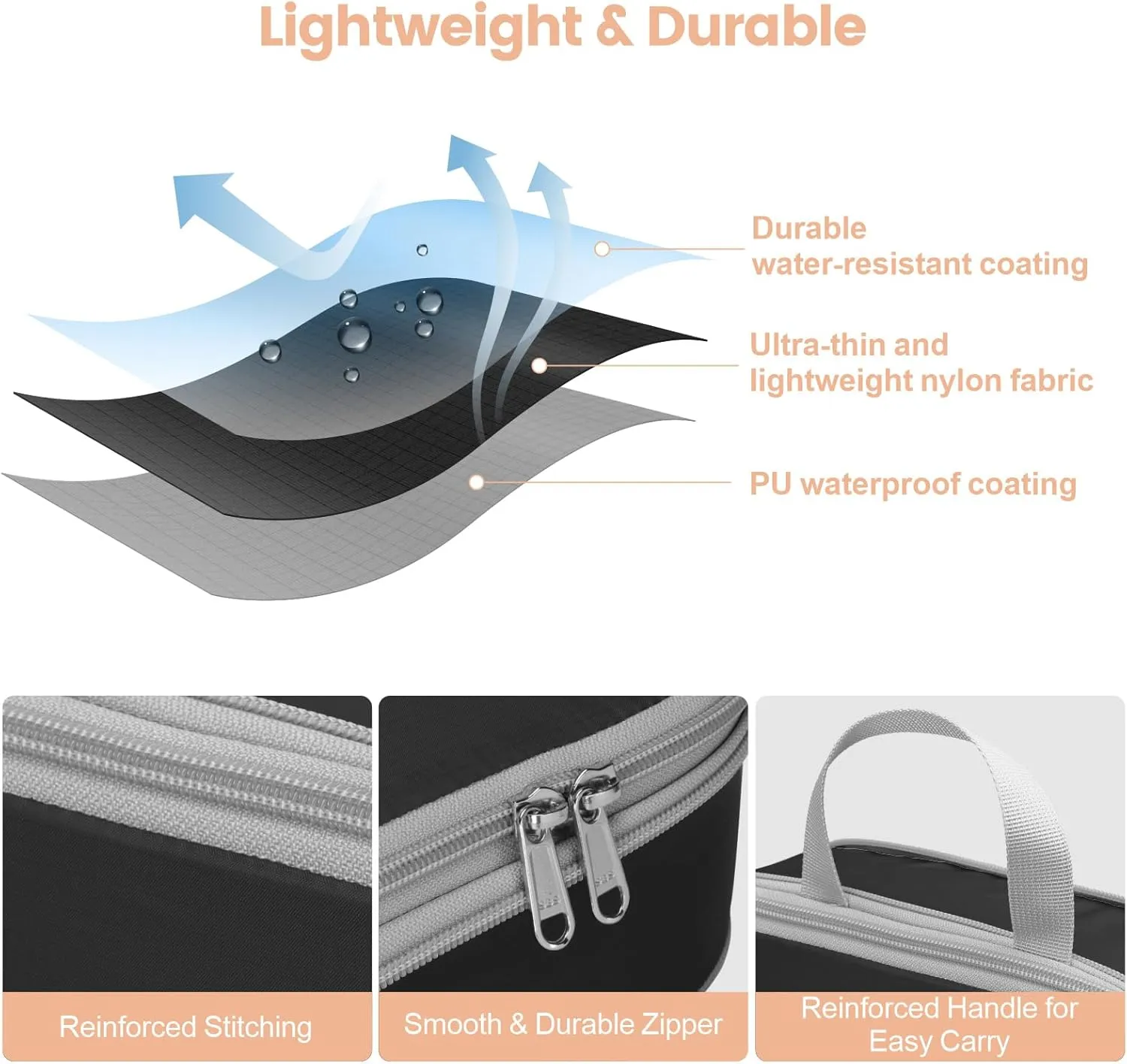 Cambond Compression Packing Cubes for Travel Women - Lightweight Luggage Organizers Bag Packing Cubes for Carry on Suitcases