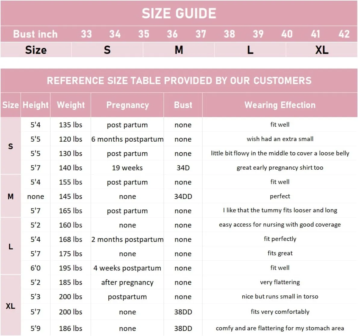 Ecavus 3PCS Women's Maternity Nursing Tops for Breastfeeding Short Sleeve Side Ruched Nursing Shirts
