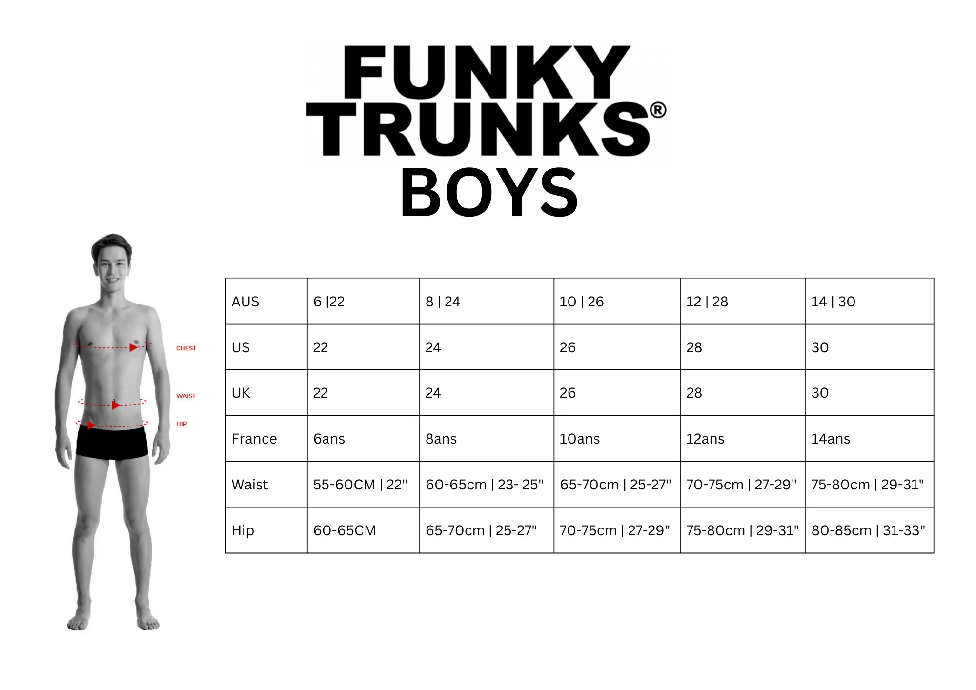 Funky Trunks Boy's Baby Beamer Sidewinder Trunks