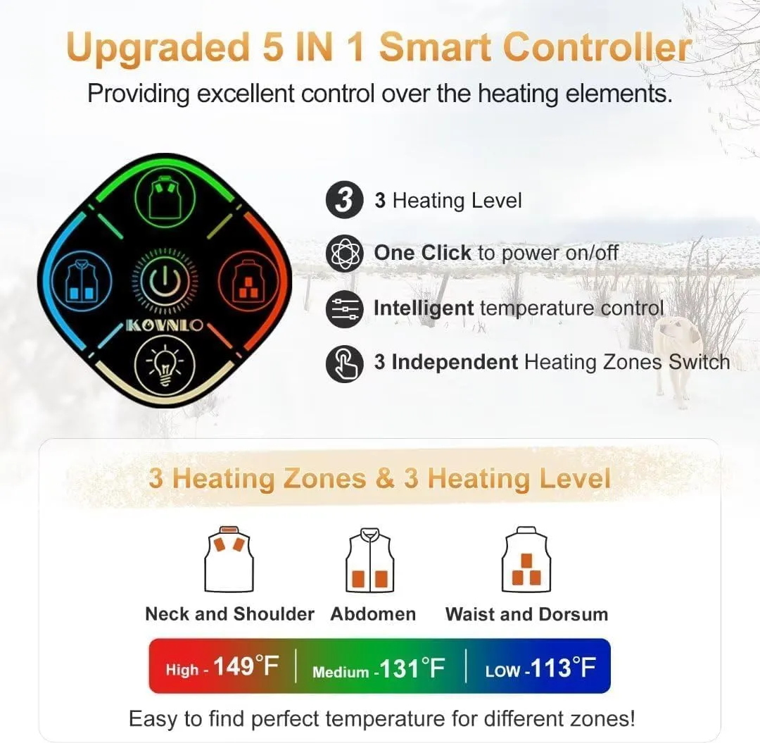 KOVNLO Womens Heated Vest, 5 in 1 Smart Controller, Lights-out Design, Electric Heated Jackets (Battery Pack Not Included)