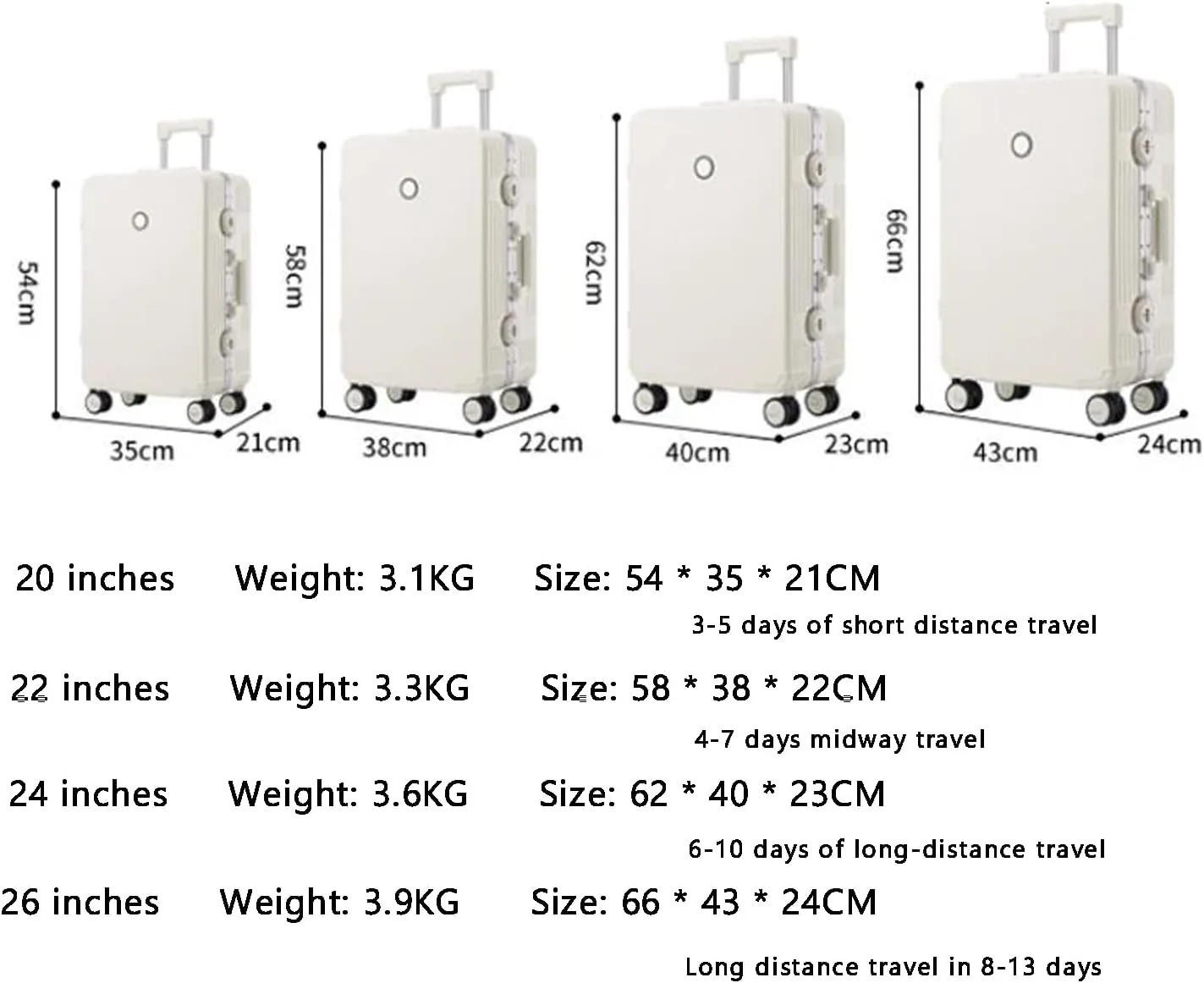 Lightweight Travel Suitcase Small Suitcase with Spinner Wheels Zipperless Carry on Luggage PC ABS,Pink,20in