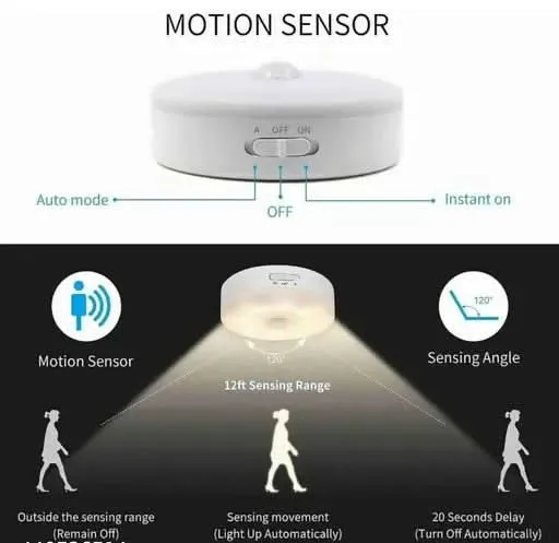 Motion Sensor Light for Home with USB Charging Wireless Self Adhesive LED Night Lamp Rechargeable Body Sensor Wall Light for Hallway, Bedroom, Bathroom, Kitchen